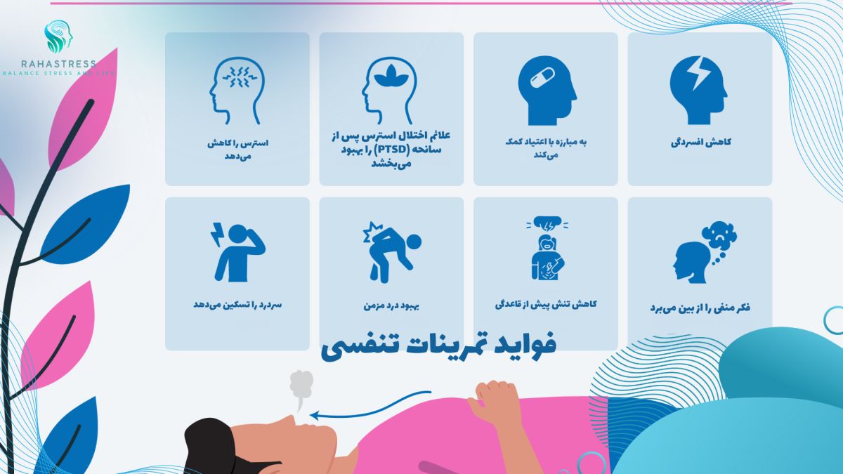 فواید تمرینات تنفسی
