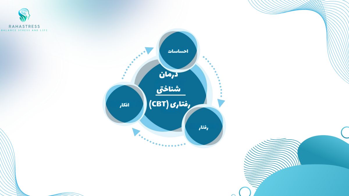 منظور از درمان شناختی رفتاری استرس (CBT) چیست؟