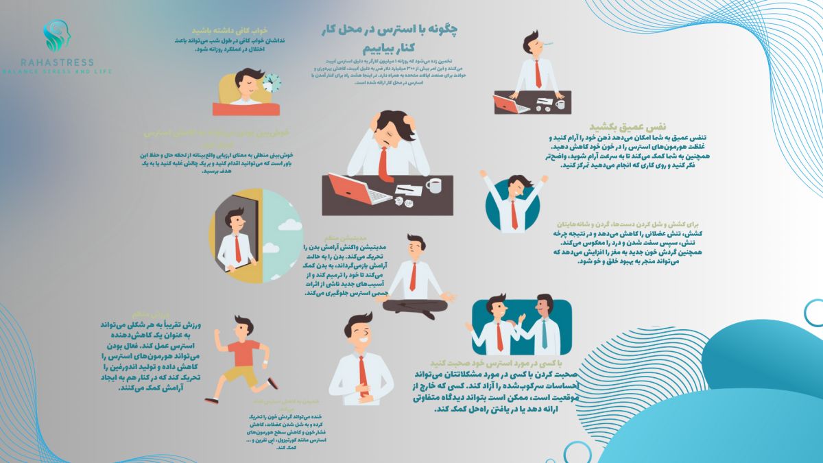 استرس شغلی چیست و بهترین روش کنترل این نوع اضطراب چیست؟ 4 کاهش استرس محیط کار