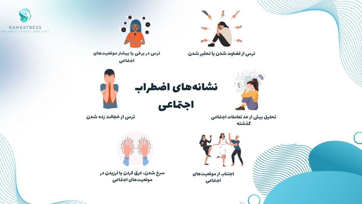علائم اضطراب اجتماعی (سوشال فوبیا)