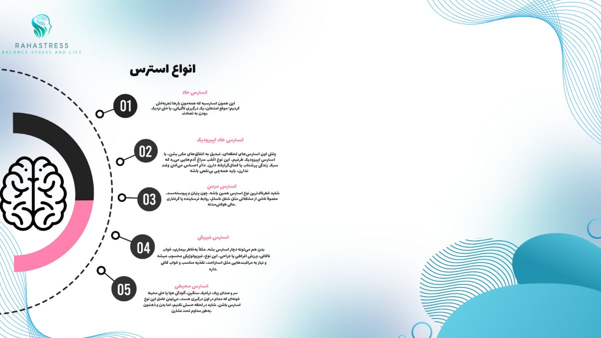 انواع استرس