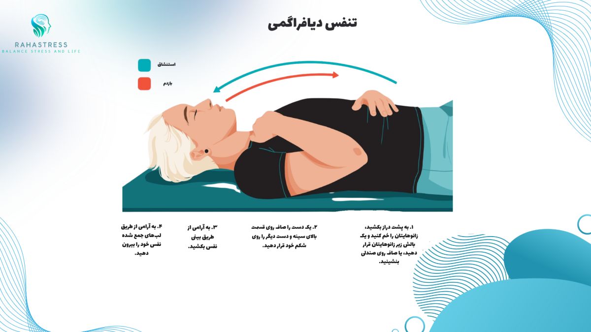 تکنیک‌های تنفسی پیشرفته استرس