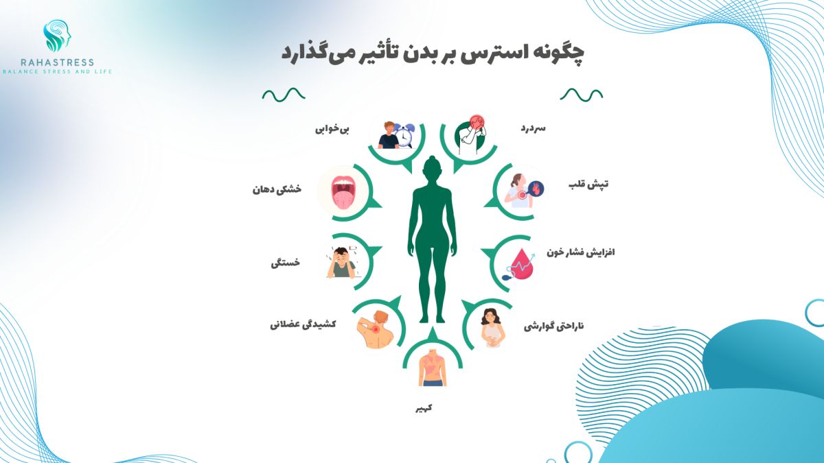 تاثیر استرس