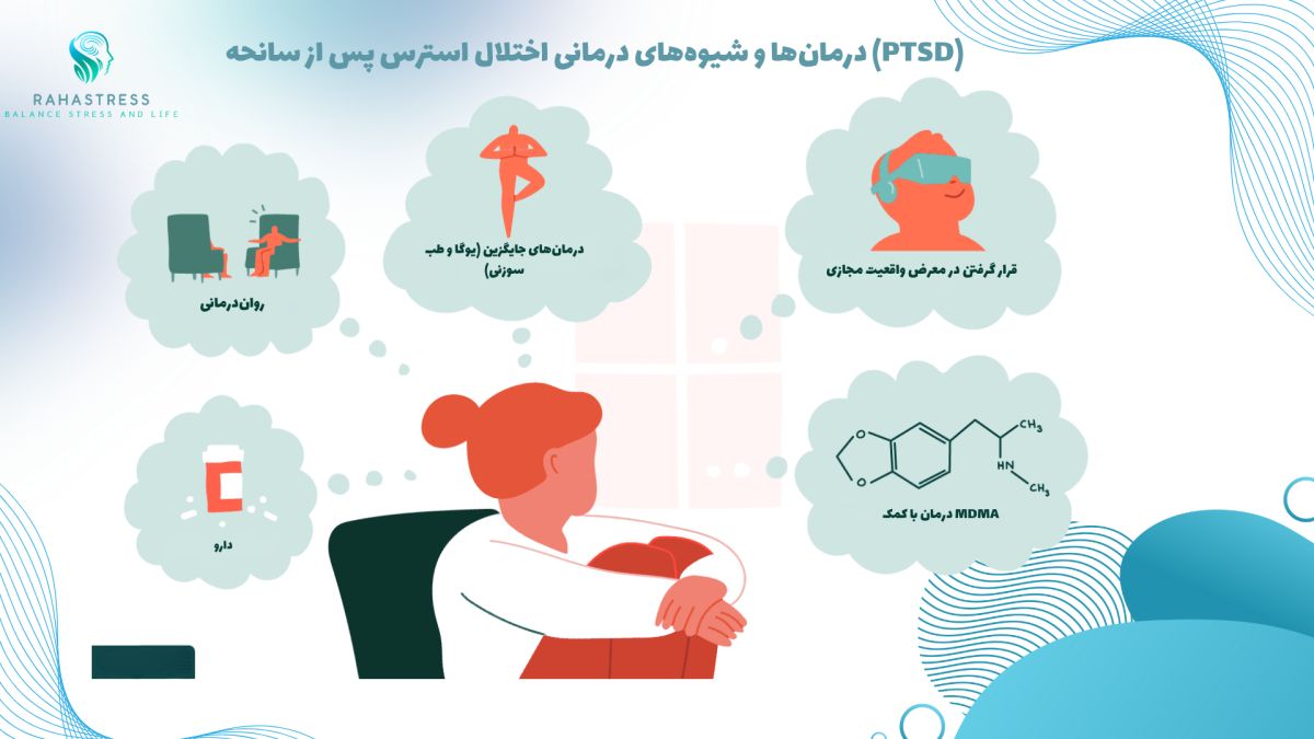 قرص ضد اضطراب و استرس برای چه مواردی تجویز می‌شود؟