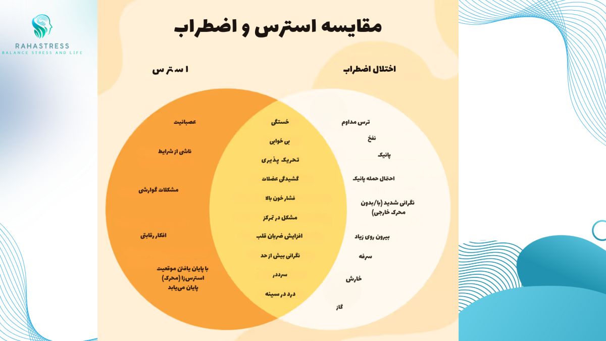 علائم شناختی و عاطفی اضطراب و استرس: وقتی ذهن دیگر مثل قبل کار نمی‌کند