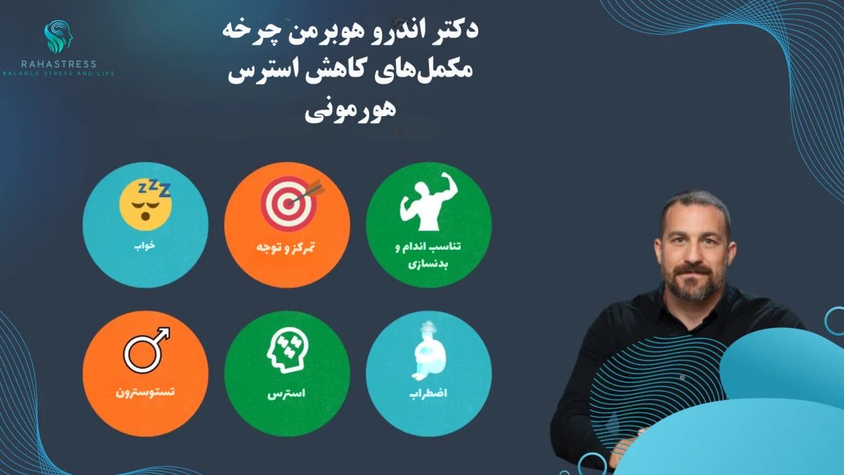کنترل کورتیزول