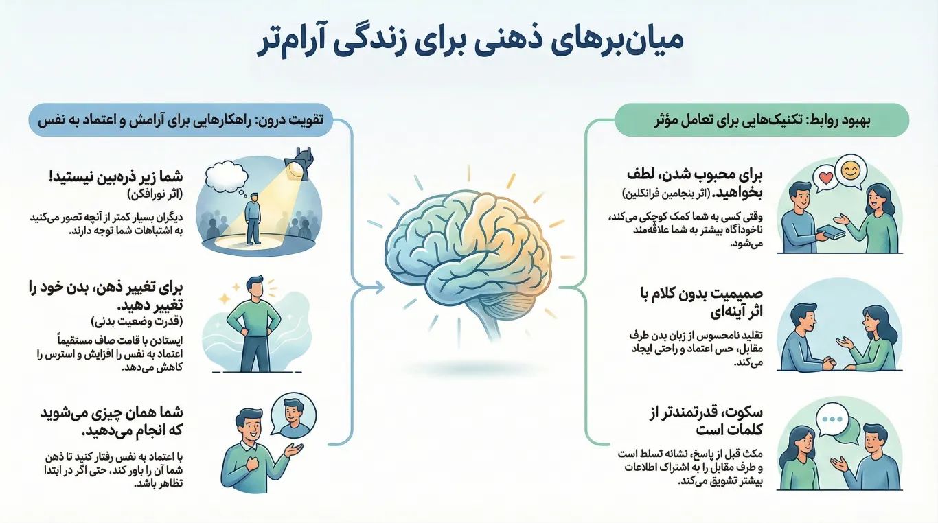  ۷ ترفند روانشناسی برای داشتن زندگی ساده و روابط قوی‌تر 