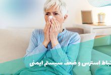 stress and a weakened immune system
