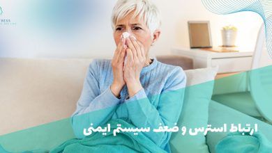 stress and a weakened immune system